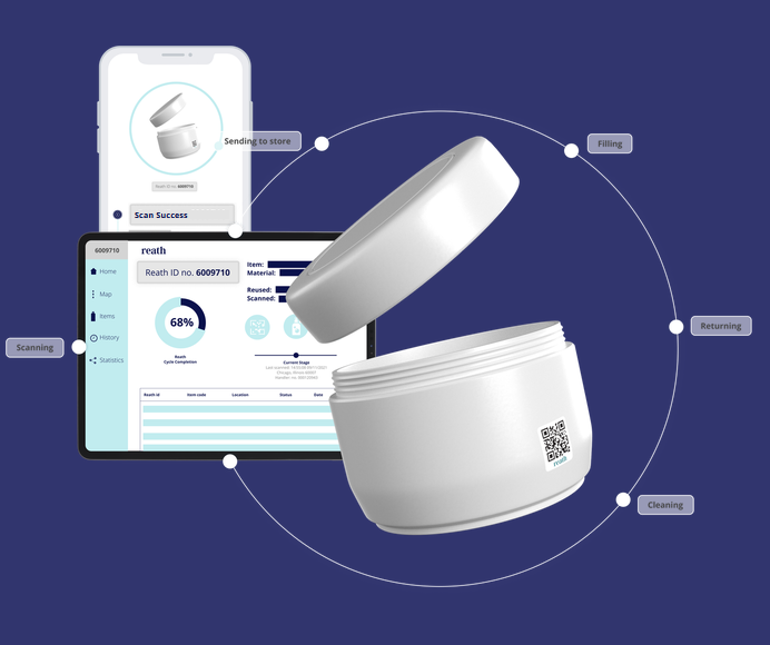 Reusable packaging tracked through scanning, refilling, returning and cleaning with reuse.id